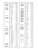 Предварительный просмотр 59 страницы Brother EF4-B531 Parts Manual