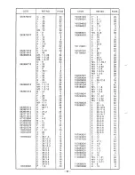 Предварительный просмотр 60 страницы Brother EF4-B531 Parts Manual