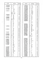 Предварительный просмотр 61 страницы Brother EF4-B531 Parts Manual