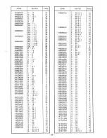 Предварительный просмотр 63 страницы Brother EF4-B531 Parts Manual