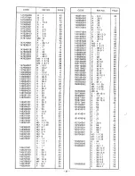 Предварительный просмотр 64 страницы Brother EF4-B531 Parts Manual