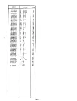 Предварительный просмотр 65 страницы Brother EF4-B531 Parts Manual