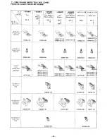 Предварительный просмотр 66 страницы Brother EF4-B531 Parts Manual