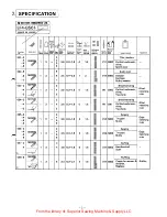 Предварительный просмотр 4 страницы Brother EF4-B561 Service Manual