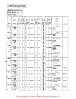 Предварительный просмотр 8 страницы Brother EF4-B561 Service Manual