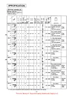 Предварительный просмотр 10 страницы Brother EF4-B561 Service Manual