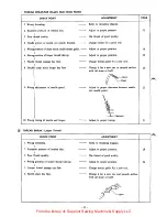 Предварительный просмотр 35 страницы Brother EF4-B561 Service Manual