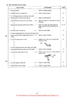 Предварительный просмотр 36 страницы Brother EF4-B561 Service Manual