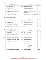 Предварительный просмотр 38 страницы Brother EF4-B561 Service Manual