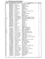 Предварительный просмотр 8 страницы Brother EF4-B651 Parts Manual