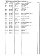 Предварительный просмотр 16 страницы Brother EF4-B651 Parts Manual