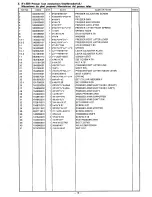 Предварительный просмотр 18 страницы Brother EF4-B651 Parts Manual