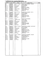 Предварительный просмотр 20 страницы Brother EF4-B651 Parts Manual