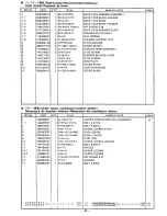 Предварительный просмотр 38 страницы Brother EF4-B651 Parts Manual