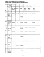 Предварительный просмотр 49 страницы Brother EF4-B651 Parts Manual