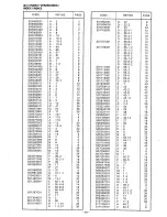 Предварительный просмотр 55 страницы Brother EF4-B651 Parts Manual