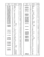 Предварительный просмотр 56 страницы Brother EF4-B651 Parts Manual