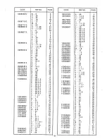 Предварительный просмотр 57 страницы Brother EF4-B651 Parts Manual