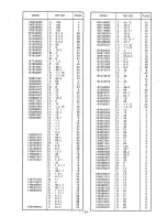 Предварительный просмотр 59 страницы Brother EF4-B651 Parts Manual