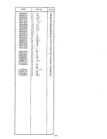 Предварительный просмотр 61 страницы Brother EF4-B651 Parts Manual