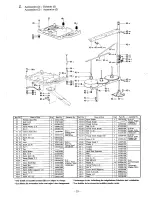 Preview for 28 page of Brother EF4-B671 Parts Manual