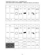 Preview for 29 page of Brother EF4-B671 Parts Manual