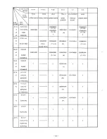 Preview for 53 page of Brother EF4-V41 Parts Manual