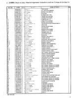 Preview for 9 page of Brother EF4-V41A Parts Manual