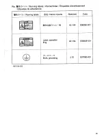 Preview for 53 page of Brother EF4-V41A Parts Manual