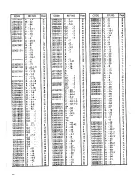 Preview for 56 page of Brother EF4-V41A Parts Manual