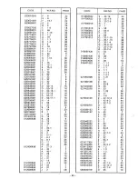 Preview for 60 page of Brother EF4-V51 Parts Manual