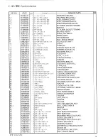 Preview for 19 page of Brother EF4-V72 Parts Manual