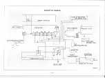 Предварительный просмотр 37 страницы Brother Electroknit KH-910 Service Manual