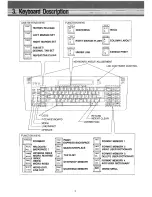 Preview for 9 page of Brother EM-611 User Manual