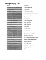 Предварительный просмотр 11 страницы Brother EM-611 User Manual