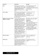 Preview for 372 page of Brother Ensemble PDP-100J Owner'S Manual