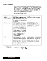 Preview for 389 page of Brother Ensemble PDP-100J Owner'S Manual