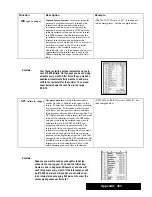 Preview for 390 page of Brother Ensemble PDP-100J Owner'S Manual