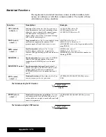 Preview for 397 page of Brother Ensemble PDP-100J Owner'S Manual