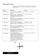 Preview for 403 page of Brother Ensemble PDP-100J Owner'S Manual