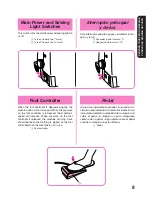 Preview for 15 page of Brother EPS-2200 Operation Manual