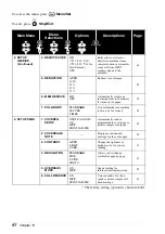 Предварительный просмотр 104 страницы Brother FAX-1020E User Manual