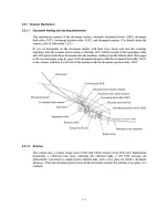 Предварительный просмотр 24 страницы Brother FAX-1800C Service Manual