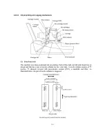 Предварительный просмотр 27 страницы Brother FAX-1800C Service Manual