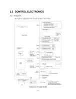 Предварительный просмотр 37 страницы Brother FAX-1800C Service Manual