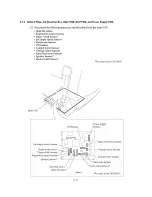 Предварительный просмотр 50 страницы Brother FAX-1800C Service Manual