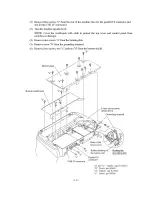 Предварительный просмотр 51 страницы Brother FAX-1800C Service Manual