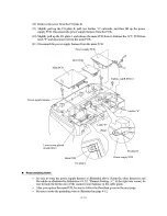 Предварительный просмотр 53 страницы Brother FAX-1800C Service Manual