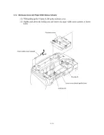 Предварительный просмотр 55 страницы Brother FAX-1800C Service Manual