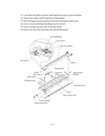 Предварительный просмотр 78 страницы Brother FAX-1800C Service Manual